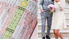 新秘,試妝,農民曆,吉凶,結婚。（圖／翻攝自網路、Pixabay）