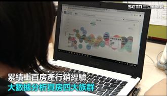 域動行銷　推福爾摩斯數據管理平台