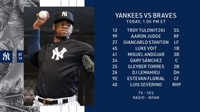 洋基熱身賽。（圖／取自洋基推特）