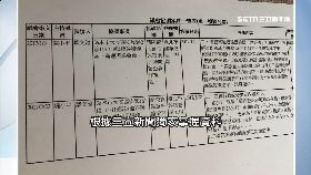 追公館誰罩1800