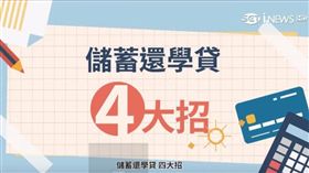 全民金融通第二集(業配勿用)