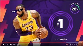 ▲詹姆斯（LeBron James）入選2次俠客真烏龍。（圖／翻攝自NBA on TNT）