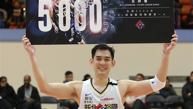 SBL／史上第一！呂政儒5千分達陣