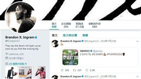 ▲Brandon Ingram。（圖／取自推特）