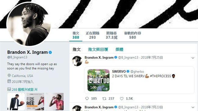 NBA／湖人英葛蘭　確認本季GG