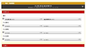 ▲台灣運彩盤口。（圖／取自台灣運彩官網）