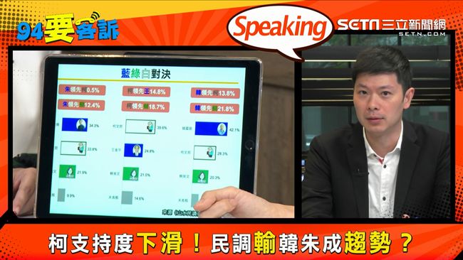初選後韓國瑜選總統？他：要領先五趴