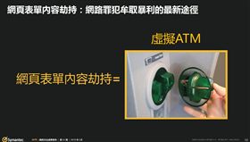 資安,網購,刷卡,賽門鐵克,SYMC