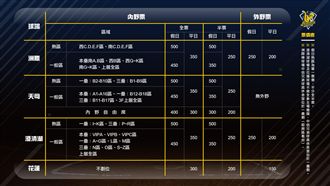 中職／中信兄弟公布上半季主題日