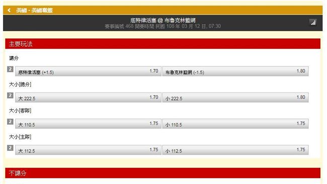 運彩／小偉：兩隊火力旺　大分可期