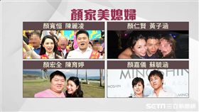 顏清標二兒子顏仁賢補請婚宴