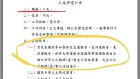 ▲中央銀行刊出徵求工友公告引發熱議。（圖／翻攝自PTT）