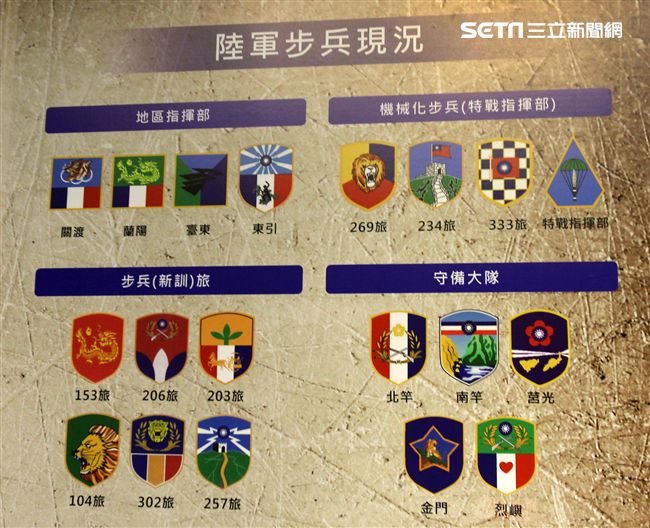 陸軍司令部舉辦「臨陣當先、步兵特展」活動，司令王信龍上將親臨主持。（記者邱榮吉/攝影）