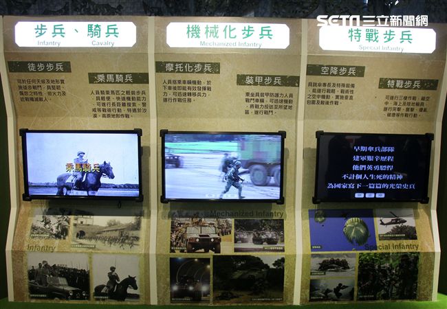 陸軍司令部舉辦「臨陣當先、步兵特展」活動，司令王信龍上將親臨主持。（記者邱榮吉/攝影）