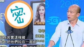 韓國瑜,謝寒冰,阿諾,魔鬼終結者,高雄 （組合圖／資料照、翻攝自PTT）