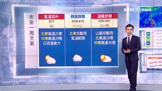 「春天後母面」周一晚鋒面抵台轉濕冷