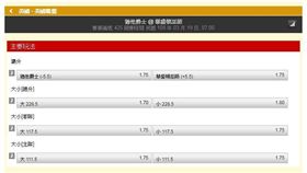 ▲台灣運彩NBA盤口。（圖／取自台灣運彩官網）