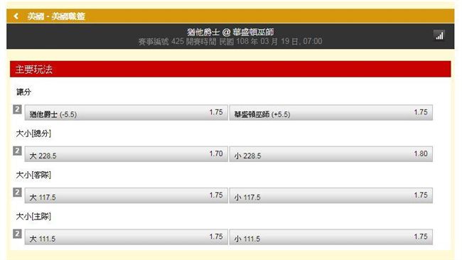 運彩／這組合近9次交手開7次小分