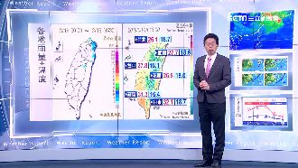 明起連暖3天！周五北台灣變天轉涼