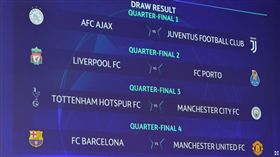 ▲歐冠8強抽籤底定。（圖／取自歐足聯官網）