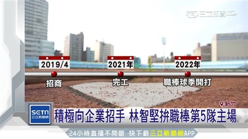 新竹,棒球,味全龍,林智堅