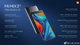 小米,小米MIX3 5G版,5G CE認證,高通,855,X50平台