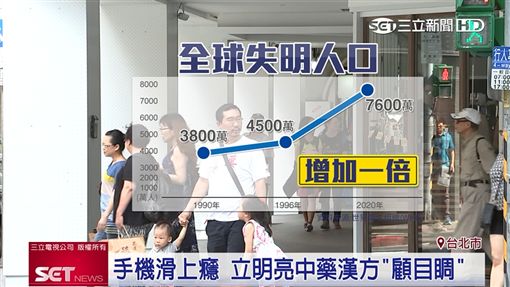 手機滑上癮 立明亮中藥漢方「顧目晭」(業配)
