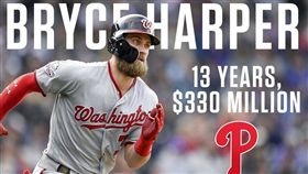 ▲楚奧特（Mike Trout）超越哈波（Bryce Harper）成為大聯盟10大合約之首。（圖／翻攝自推特）