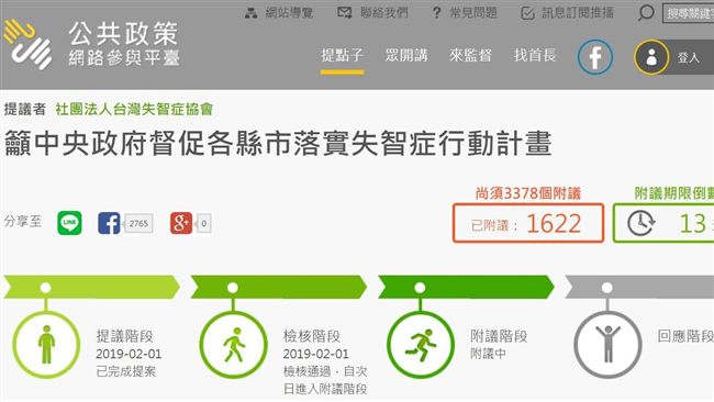 失智服務不受信任～民團向縣市長喊話