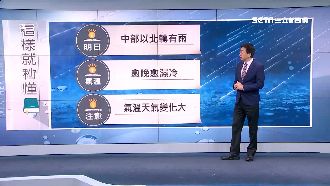 明氣溫溜滑梯！北台灣濕冷降至14度