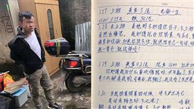 大陸貴州一名竊賊超勵志，每次行搶後都會在「小偷日記」記錄得手的財物，且寫下振奮人心的字句，不斷激勵自己。日記曝光後，掀起網友熱議，紛紛笑虧：「賊都這麼勵志了，你還有什麼理由不努力？」（圖／翻攝自微博）