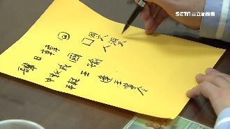 邏輯解姓名學　蔡英文名藏「又」當選