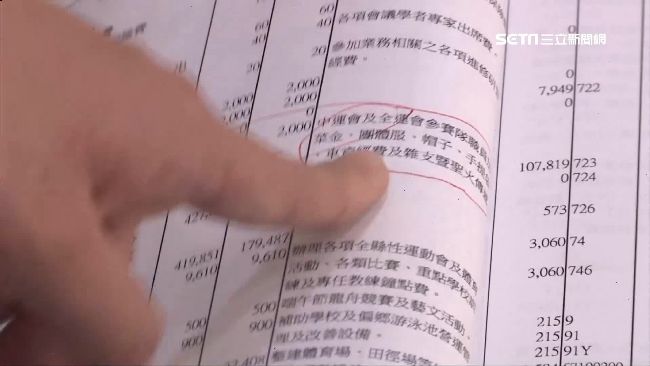 25年未刪預算　苗栗百億元花去哪？