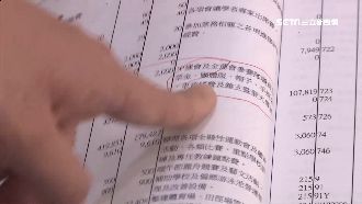 25年未刪預算　苗栗百億元花去哪？