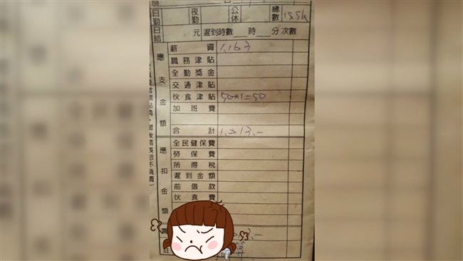 她時薪150狂砍半！原因讓網友暴怒