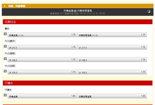 台灣運彩盤口。（圖／取自台灣運彩官網）