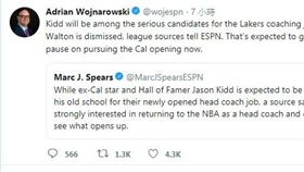 ▲沃神推特。（圖／取自沃神推特）