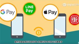 全民金融通第七集(業配勿用)