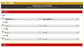 ▲台灣運彩盤口。（圖／取自台灣運彩官網）