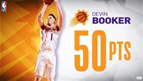 ▲布克（Devin Booker）連2戰得分破50分，太陽苦吞5連敗。（圖／翻攝自推特）