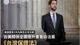 Taiwan Watch: 美國國會台灣觀測站
