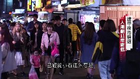 (透視)逢甲衰退潮