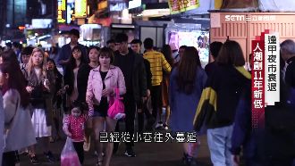 沒觀光客想要去！逢甲商圈衰退原因曝