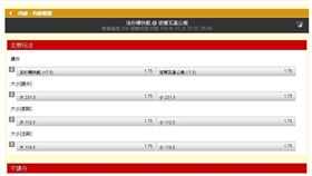 ▲台灣運彩盤口。（圖／取自台灣運彩官網）