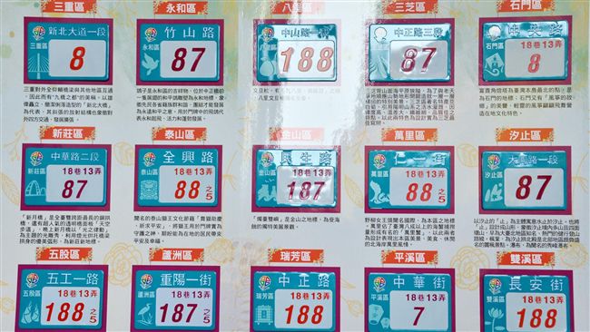 新北門牌引熱議　市府：耐用有辨識度
