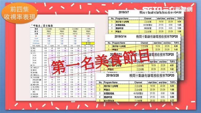 《呷飽未》南波萬！看的人口水直流
