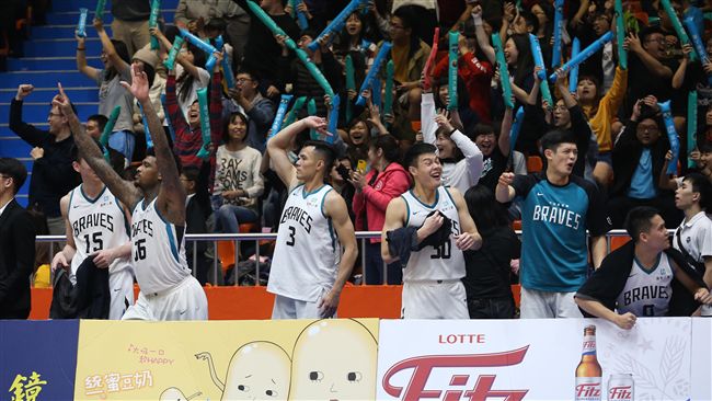 SBL／暢飲台啤8連勝　富邦登龍頭