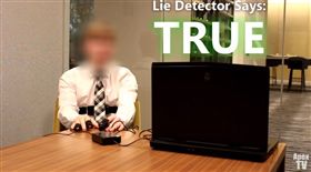 未來人,外星人,測謊機,時空旅行,恐龍（YouTube頻道《Apex TV》）