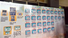 ▲侯友宜27日宣布新北市換上新式門牌（圖／翻攝自臉書《我的新北市》）