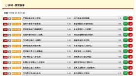 ▲台灣運彩盤口。（圖／取自台灣運彩官網）